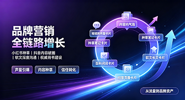 那曲品牌营销